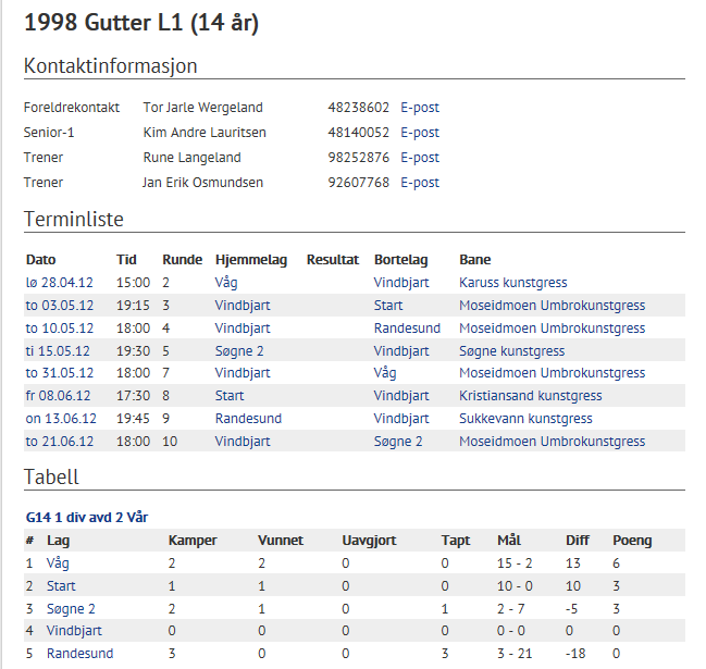Tabeller4